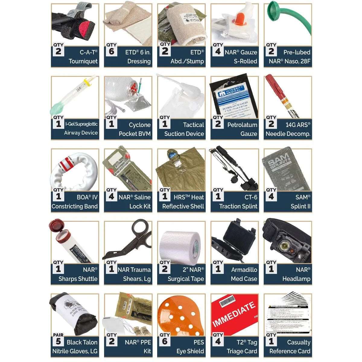 Medic Trauma Pack (CCRK) - Image 3