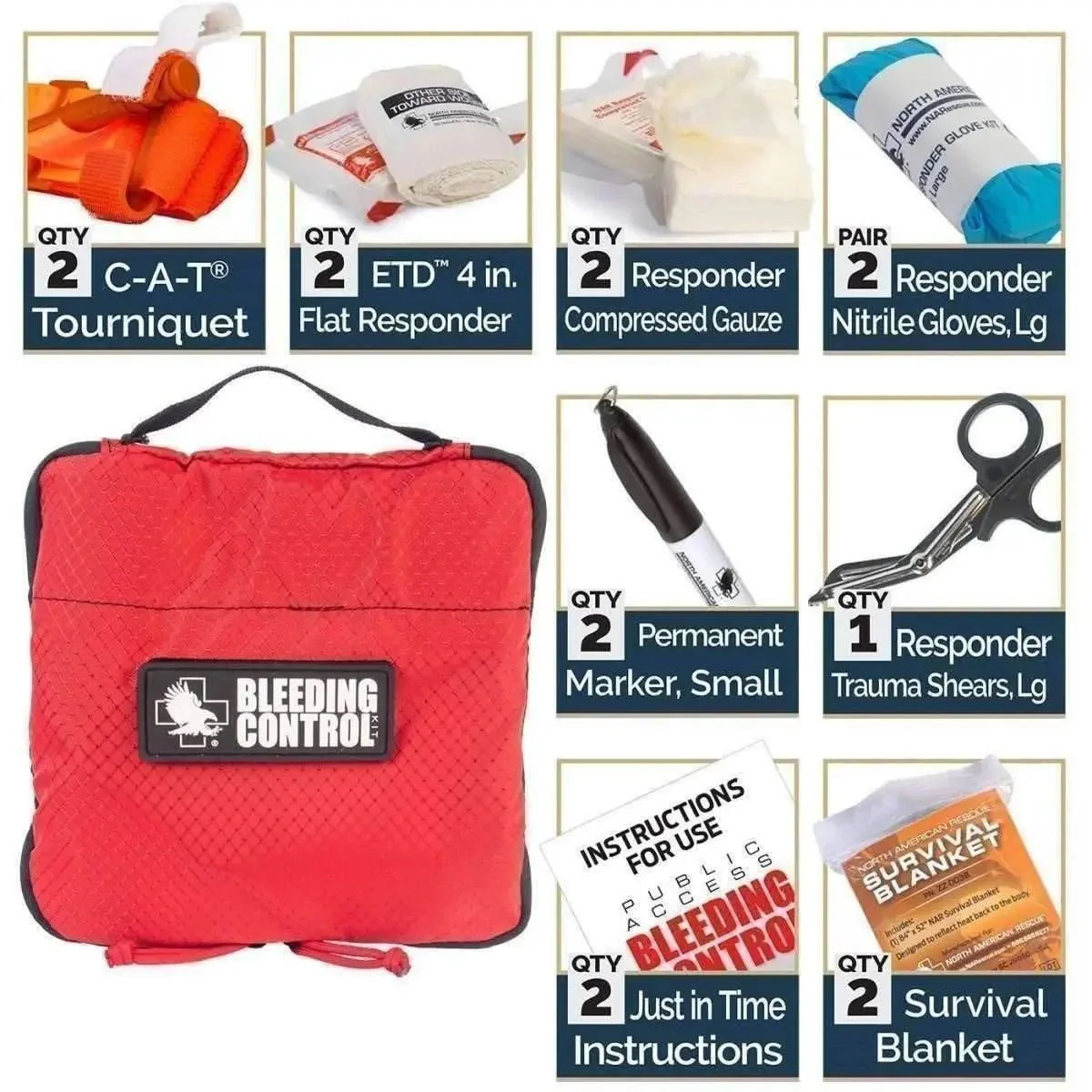 Public Access Bleeding Control (PABC) Twin Pack - Image 7