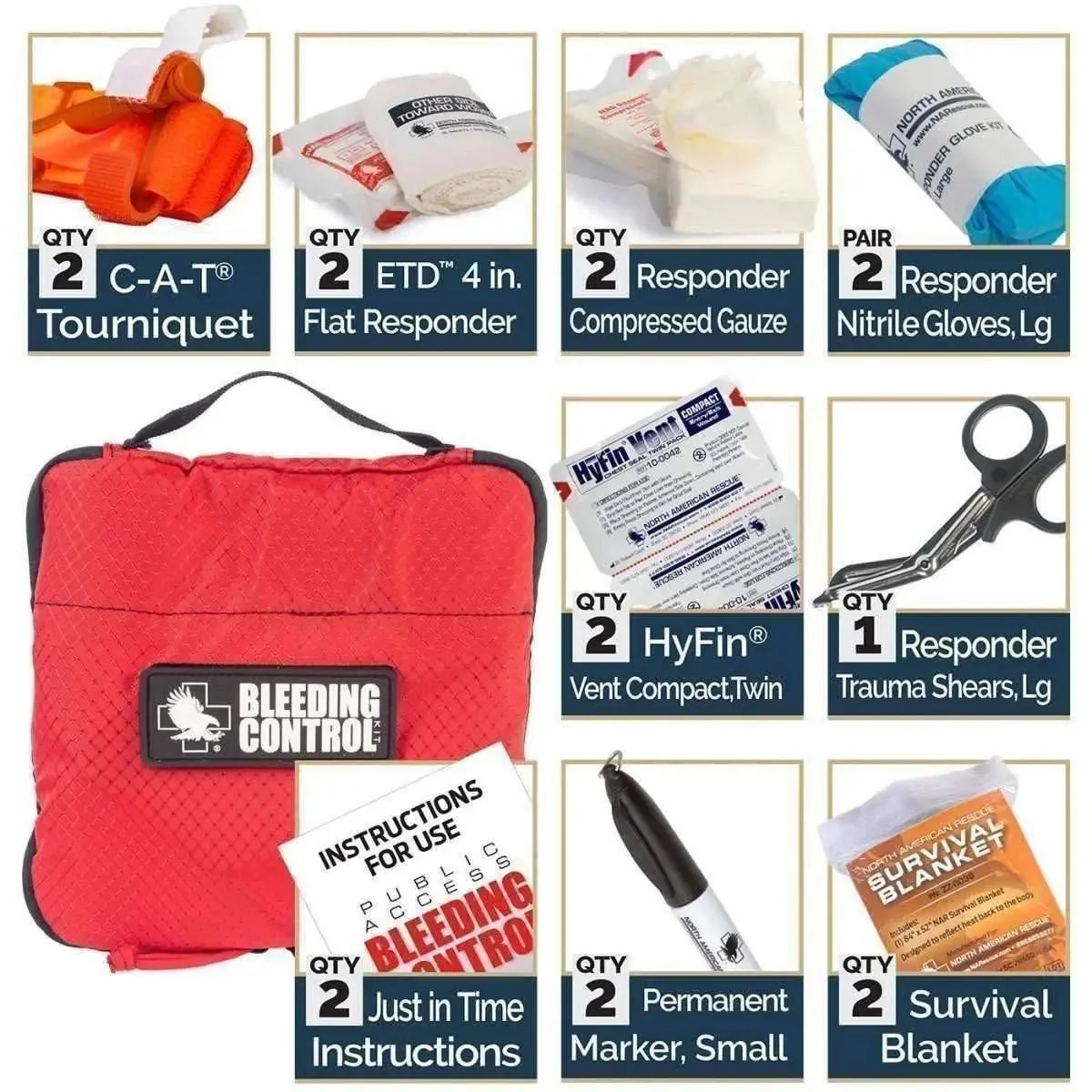 Public Access Bleeding Control (PABC) Twin Pack - Image 8