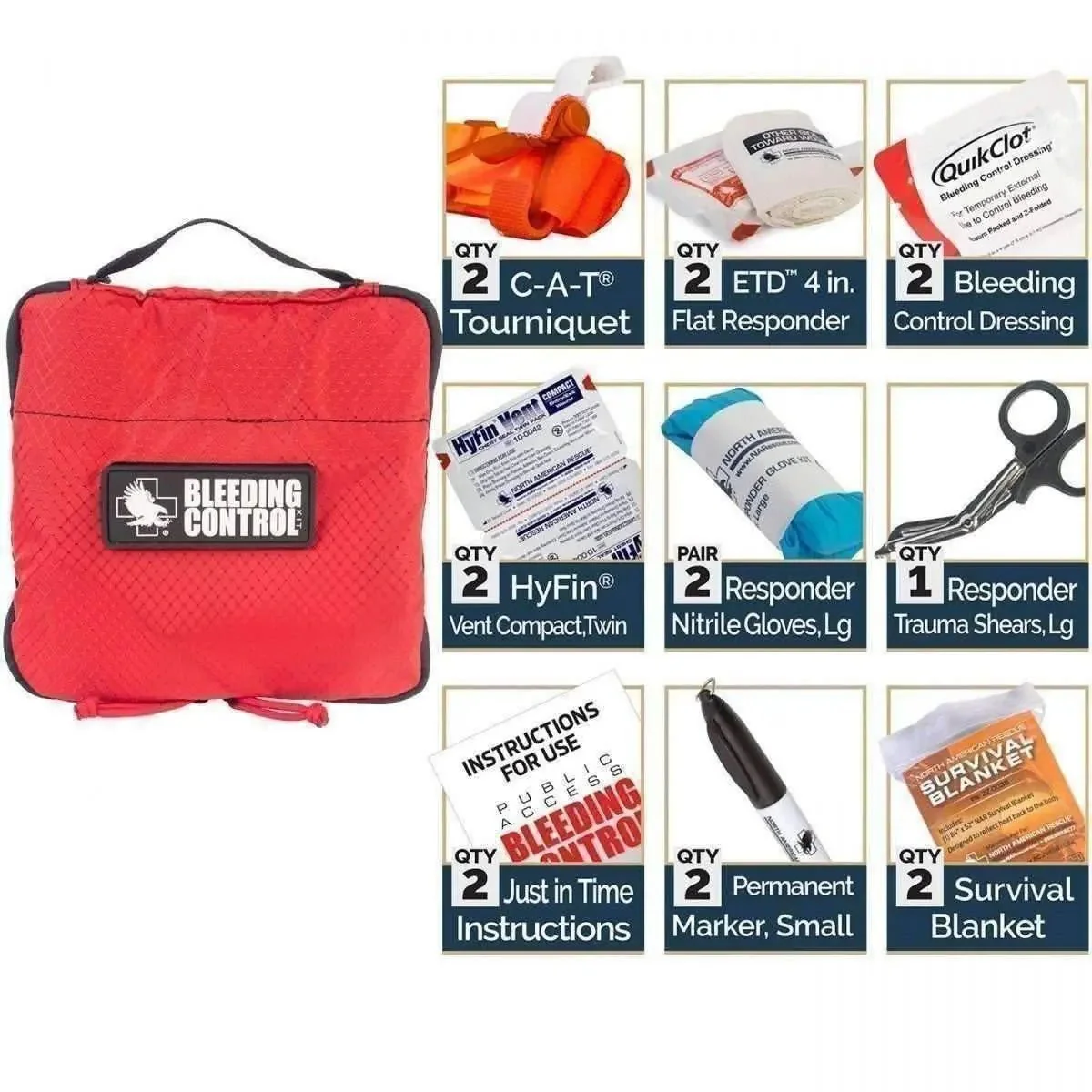 Public Access Bleeding Control (PABC) Twin Pack - Image 9