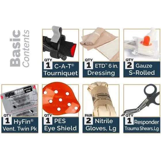 Tactical Operator Response Kit (TORK) - Image 12