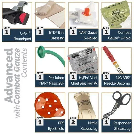 Tactical Operator Response Kit (TORK) - Image 14