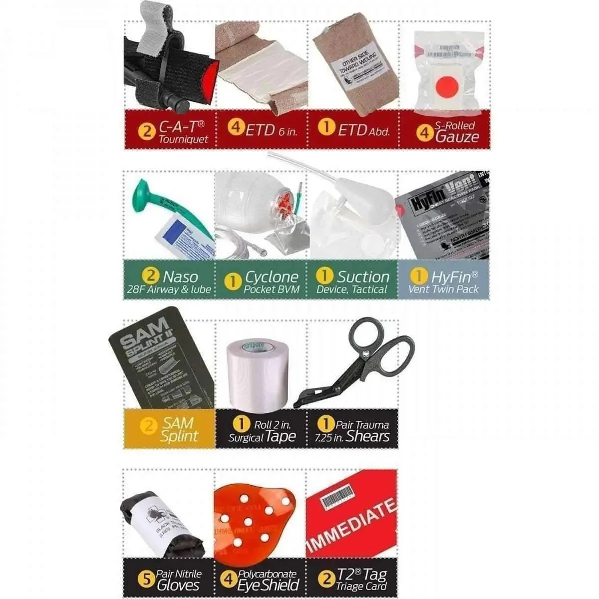 Tactical Rapid Deployment Kit - Image 6